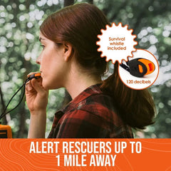 2-Person Emergency Mylar Survival Tent Kit