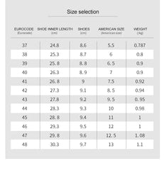 Men’s Rotating Button Steel Toe Safety Sneakers