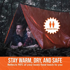 2-Person Emergency Mylar Survival Tent Kit