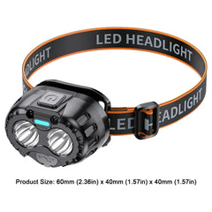 Powerful LED Headlamp 250LM Waterproof IPX4