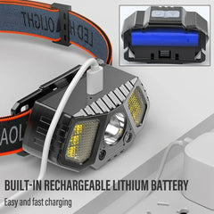 Powerful LED Headlamp 250LM Waterproof IPX4