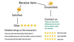 Women’s Long Sleeve Crop Top Yoga Shirt