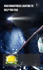 Powerful LED Headlamp 250LM Waterproof IPX4