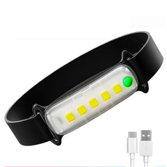 Powerful LED Headlamp 250LM Waterproof IPX4