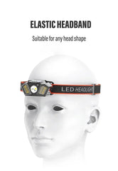 Powerful LED Headlamp 250LM Waterproof IPX4