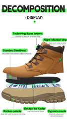 Men’s Waterproof Steel Toe Indestructible Work Boots