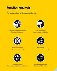 Men’s Rotating Button Steel Toe Safety Sneakers