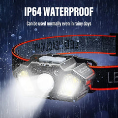 Powerful LED Headlamp 250LM Waterproof IPX4